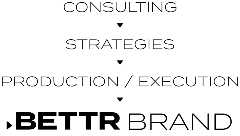 BETTR Workflow